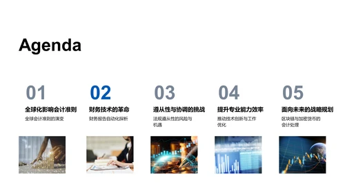 会计变革竞聘报告