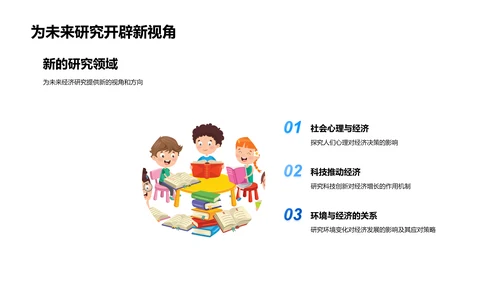 全球经济研究答辩