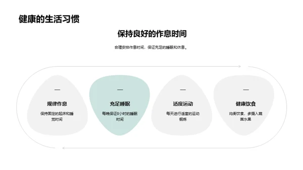 跨越初二之门