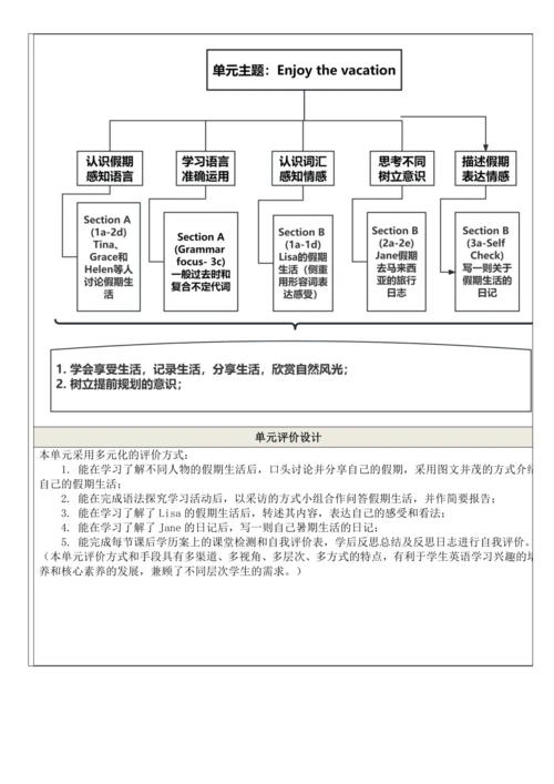 Unit 1 Where did you go on vacation大单元整体教学分析-人教八上英