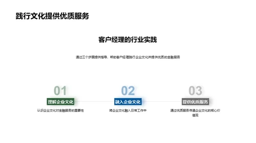 融企业文化于金融服务