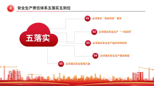 全国安全生产月工厂讲安全会应急通用PPT模板