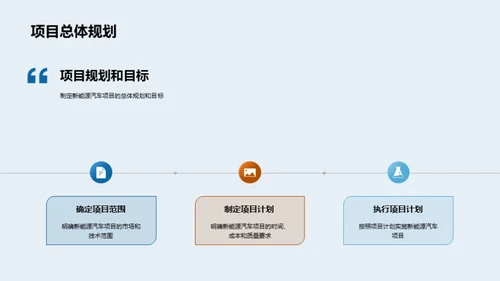 绿色前行：新能源汽车投资策略