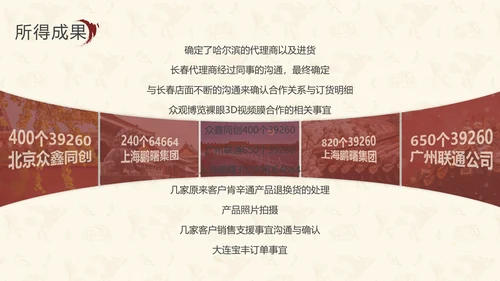 中国红中式故宫元素通用PPT模板