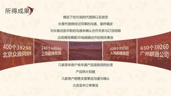 中国红中式故宫元素通用PPT模板