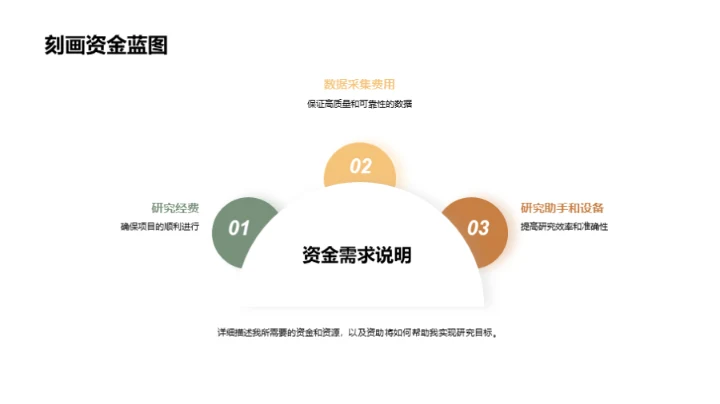创新经济学研究视角