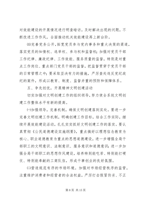 工商机关党委活动意见2篇.docx