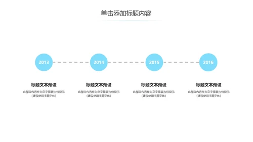 医学行业医疗大脑研究报告动态PPT模板