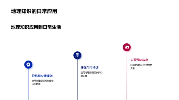 地理学的奥秘探索