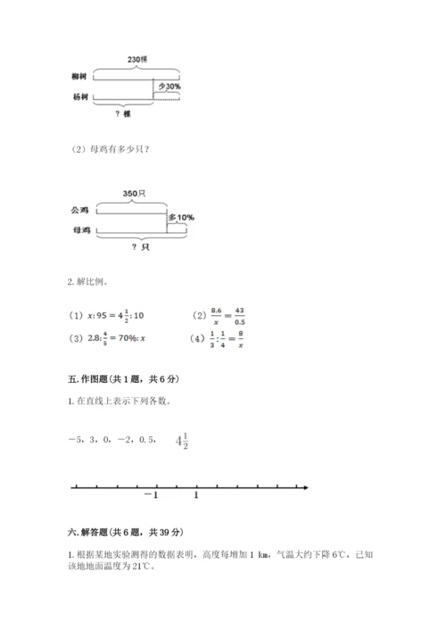 淮南市小升初数学测试卷学生专用.docx