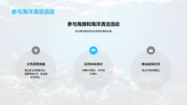 海洋生态：保护与利用