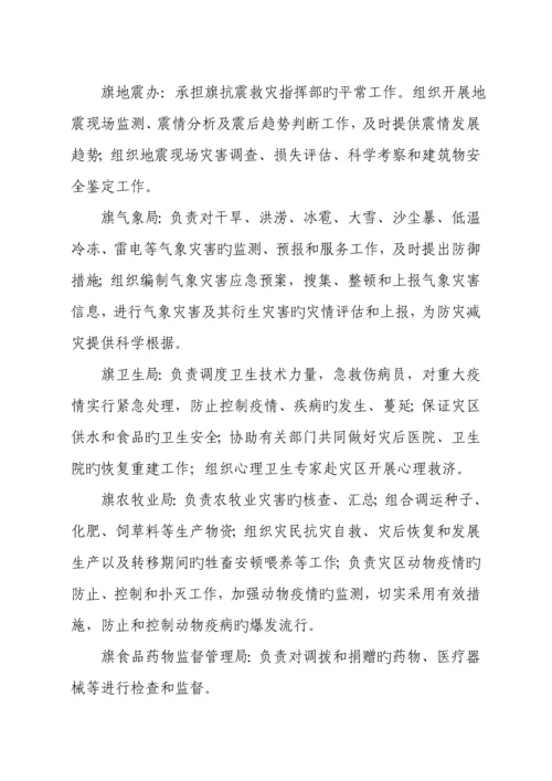 2023年乌审旗救灾应急预案.docx