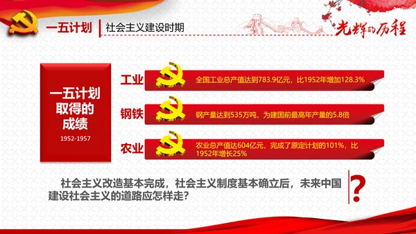 庆祝七一建党95周年党史学习教育PPT