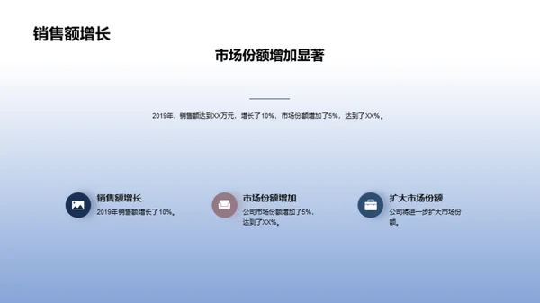 技术驱动，领跑未来