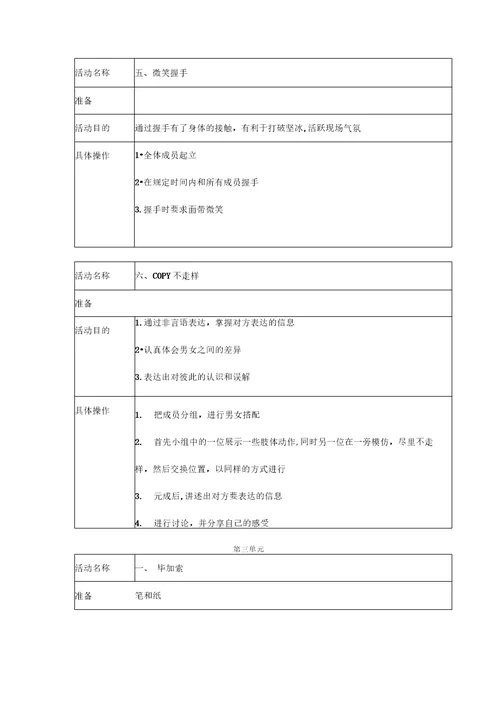 人际关系团体辅导方案报告