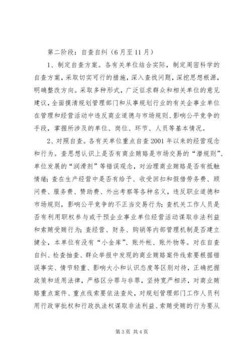 市规划局治理商业贿赂专项工作实施方案 (3).docx