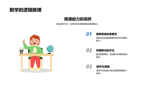 初一学科全解读PPT模板