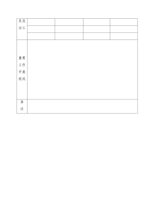 中建分公司团支部工作标准手册.docx