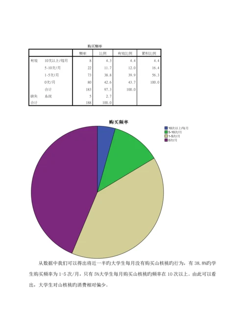 第二小组市场调查汇总报告.docx