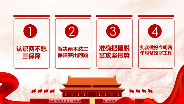 学习两不愁三保障脱贫攻坚PPT模板