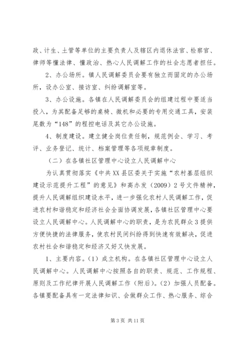 关于加强全县村级人民调解委员会规范化建设的实施意见_1 (4).docx