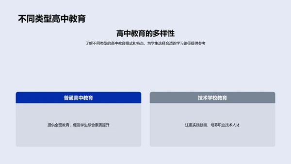 高中教育路径选择PPT模板