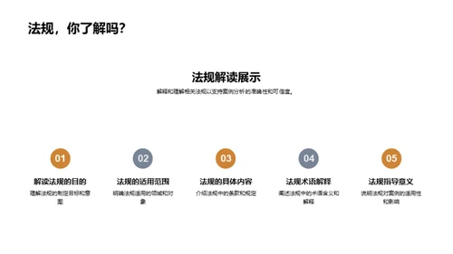 深度解析法学案例