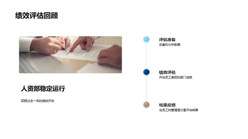 人资行政的发展之路