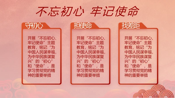 中国共产党的光辉历程红色传承教育活动PPT