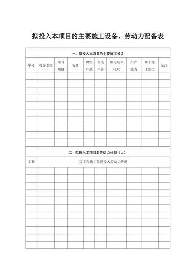 项目的主要施工设备、劳动力配备表