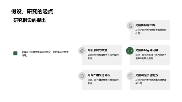 农学研究探索之路