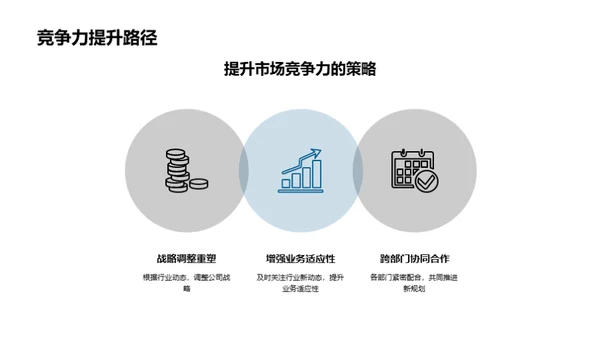 咨询业驶向辉煌