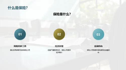 探索保险行业的未来赛道