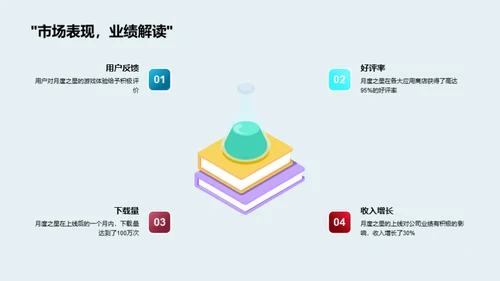 月度之星游戏开发汇报