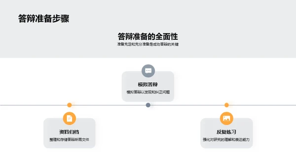 硕士答辩通关攻略