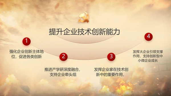 中国共产党的光辉历程党史党课PPT