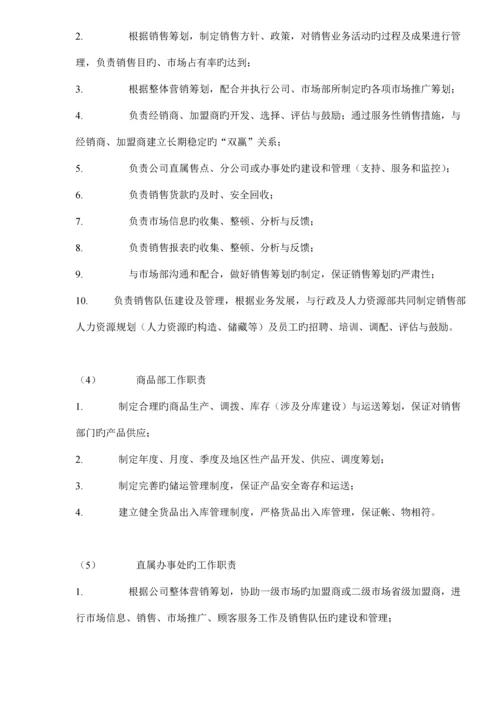 服饰企业组织管理全新规章新版制度.docx