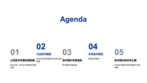 年度IT技术汇报