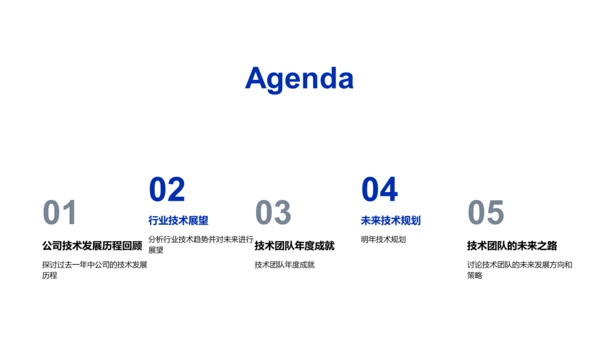 年度IT技术汇报
