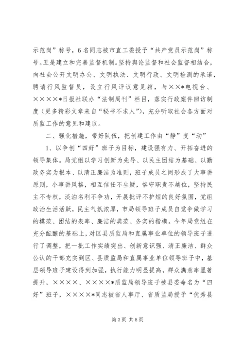 以文明单位创建促进行业作风转变推动质监事业全面发展.docx