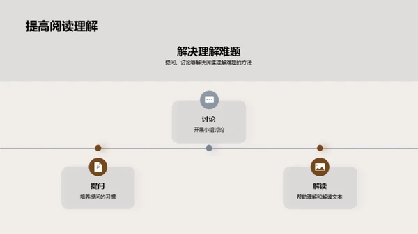 阅读成长之旅