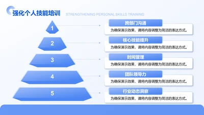 强化个人技能培训-工作总结汇报PPT