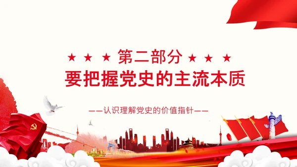 党支部坚持正确的党史观党课PPT课件