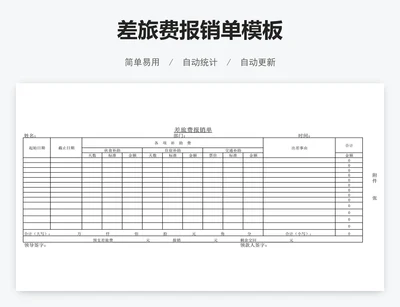 差旅费报销单模板