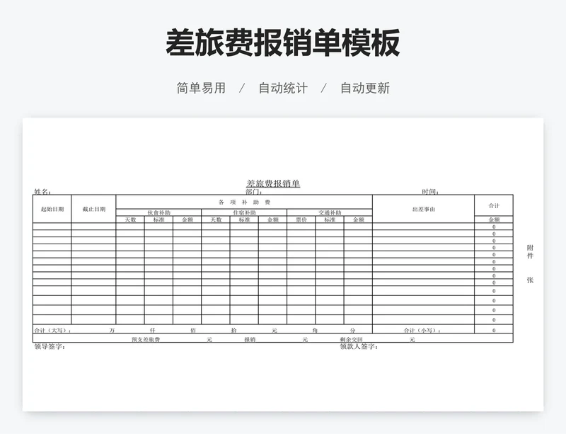 差旅费报销单模板