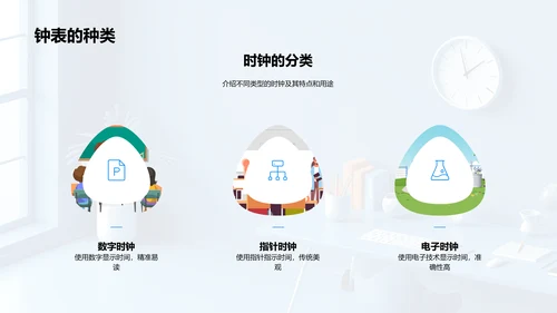 时间知识讲座PPT模板