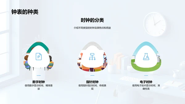 时间知识讲座PPT模板