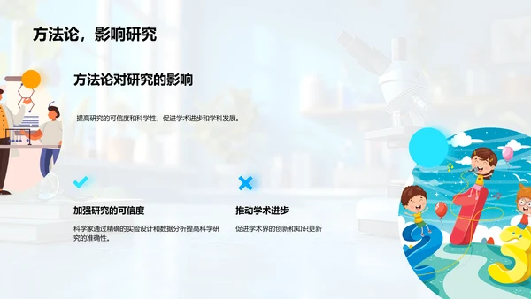 新生科研方法讲解PPT模板