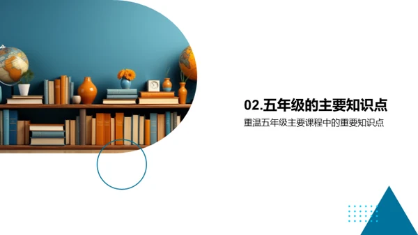 五年级学习全攻略