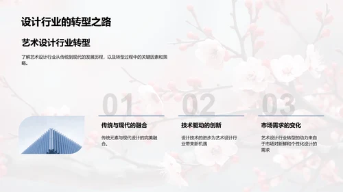 春节设计新风向